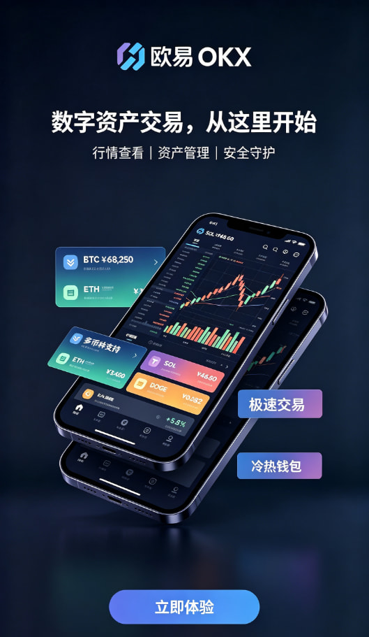 欧交易所app官方交易平台介绍配图